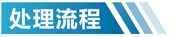 上海不锈钢活性炭箱净化设备